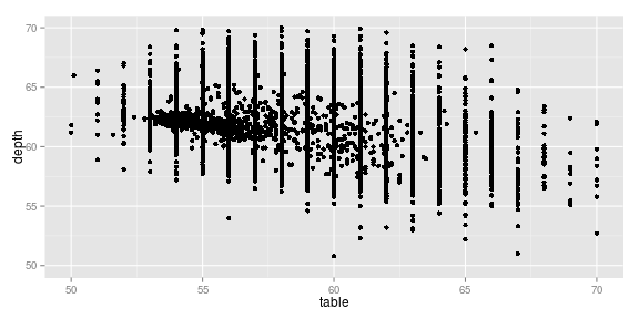 plot of chunk unnamed-chunk-35