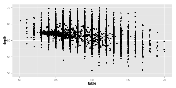 plot of chunk unnamed-chunk-35