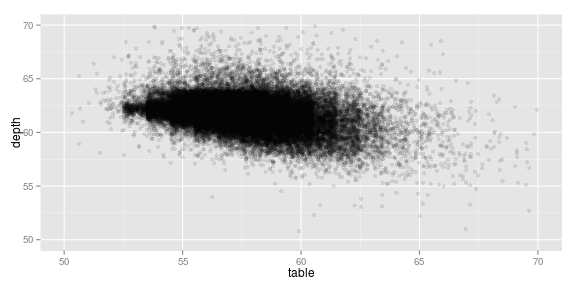 plot of chunk unnamed-chunk-35