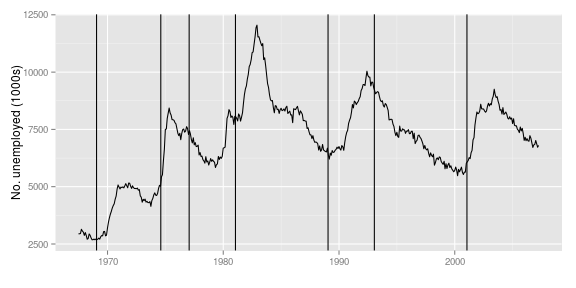 plot of chunk unnamed-chunk-38