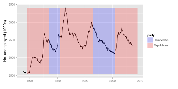 plot of chunk unnamed-chunk-38