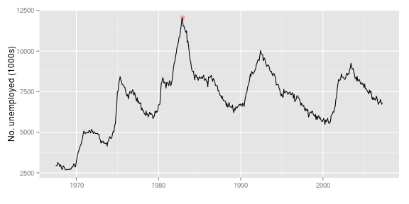 plot of chunk unnamed-chunk-38