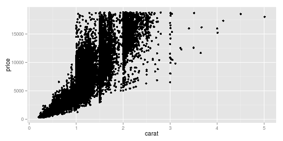 plot of chunk unnamed-chunk-4