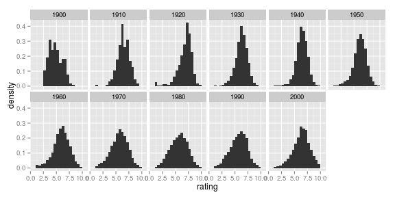 plot of chunk unnamed-chunk-41