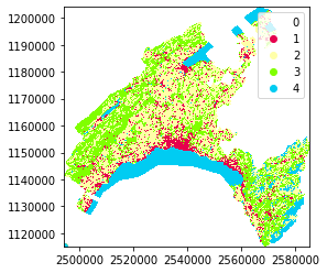 landstats-vaud