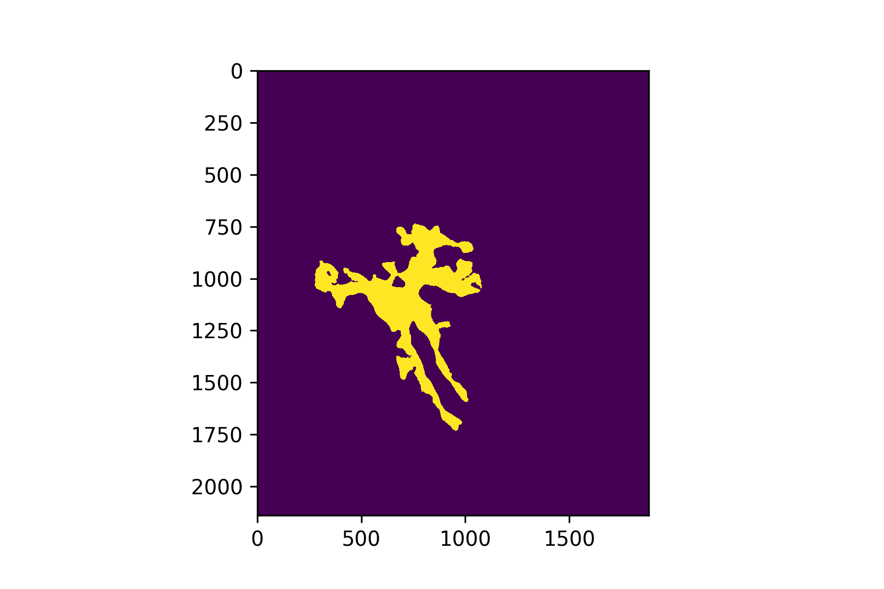 Urban extent