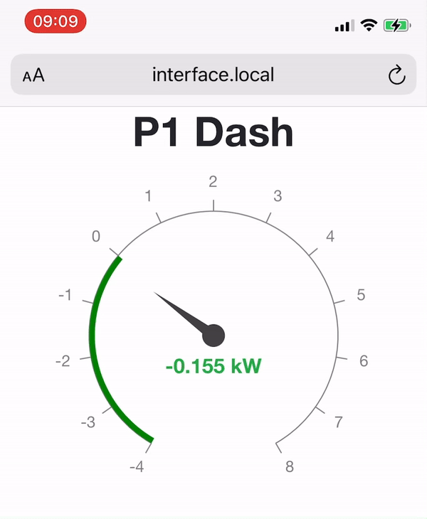 Screen shot showing a guage based on P1 data