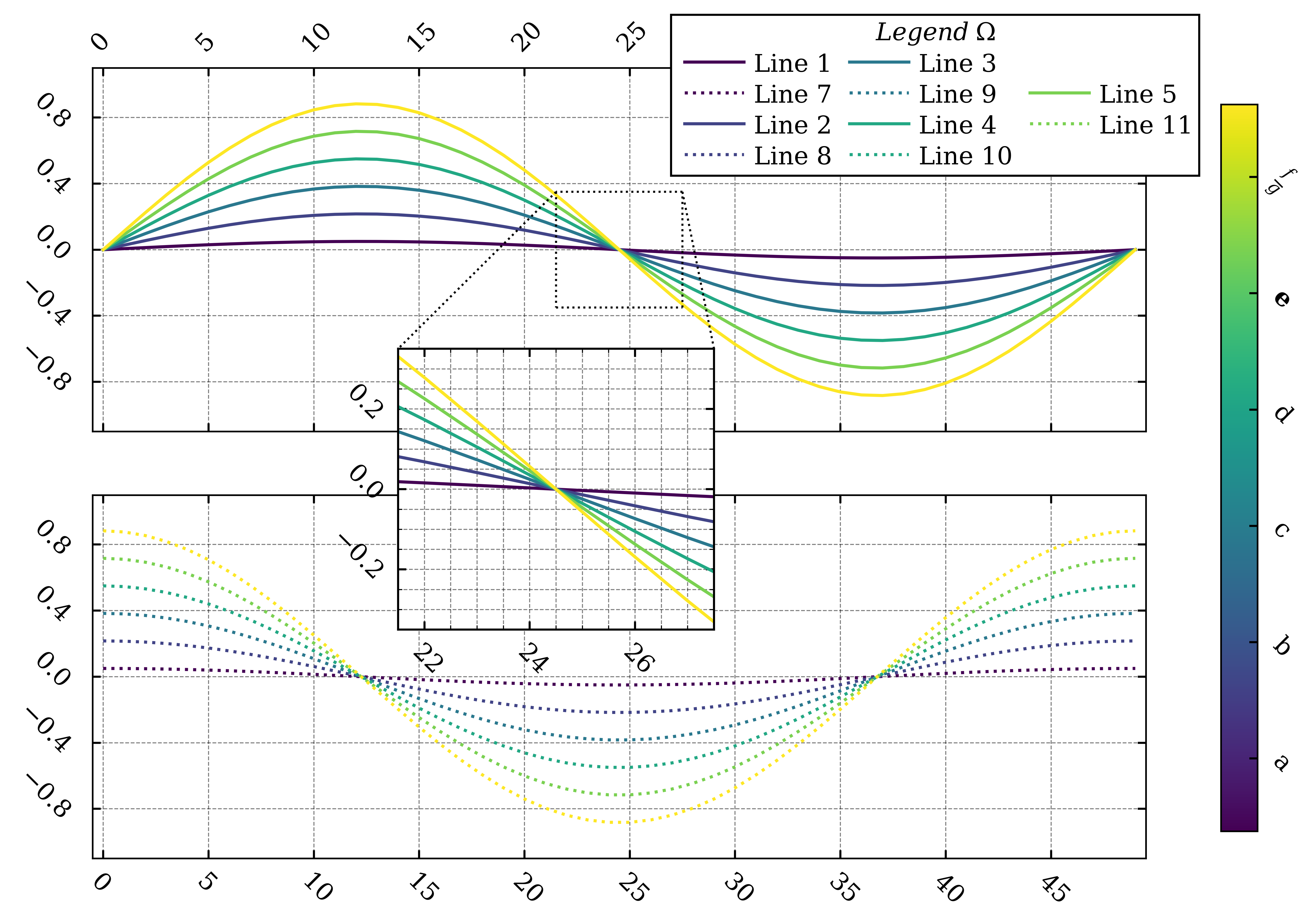 example_figure