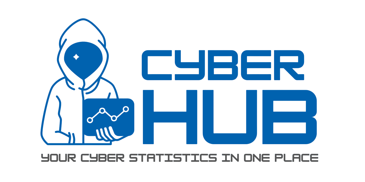 CyberHub logo
