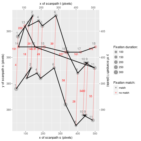 Plots/alignment.png