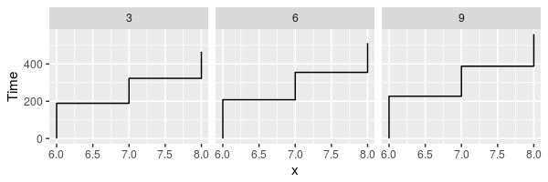 Plots/scanpathslets.png