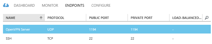 azure-endpoints