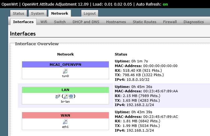 openwrt-interfaces