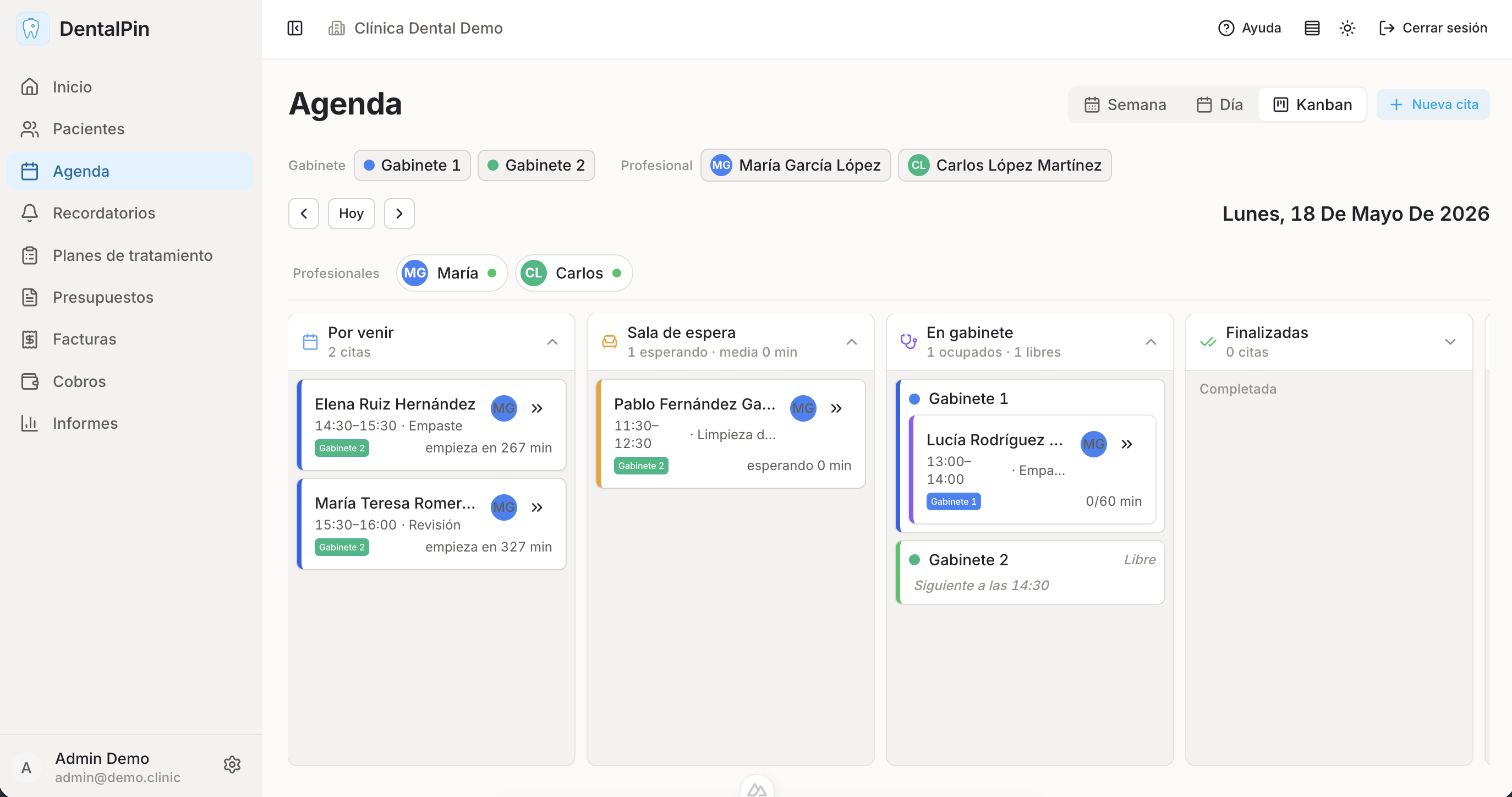 Kanban Schedule