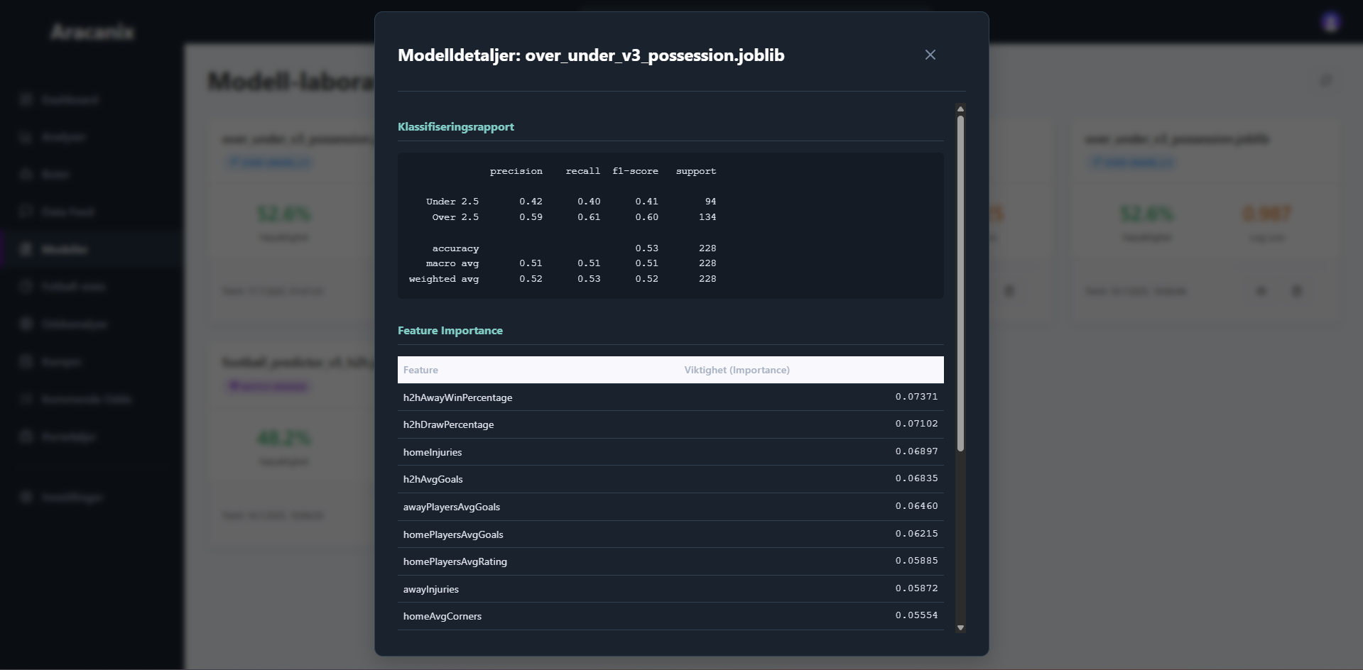 Bilde av modelldetaljer