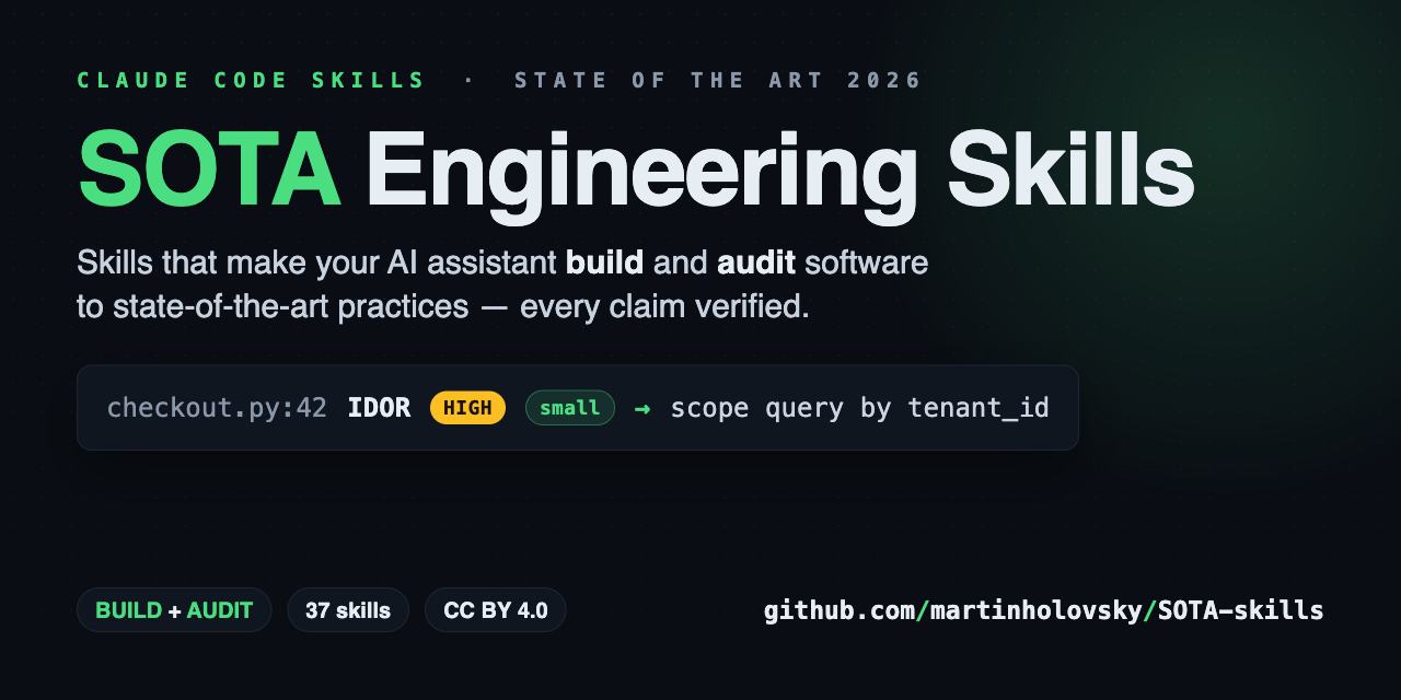 SOTA Engineering Skills — 37 Claude Code skills to build and audit software at state-of-the-art practices