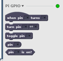 pin based blocks