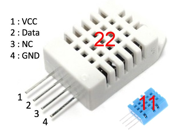 dht pin