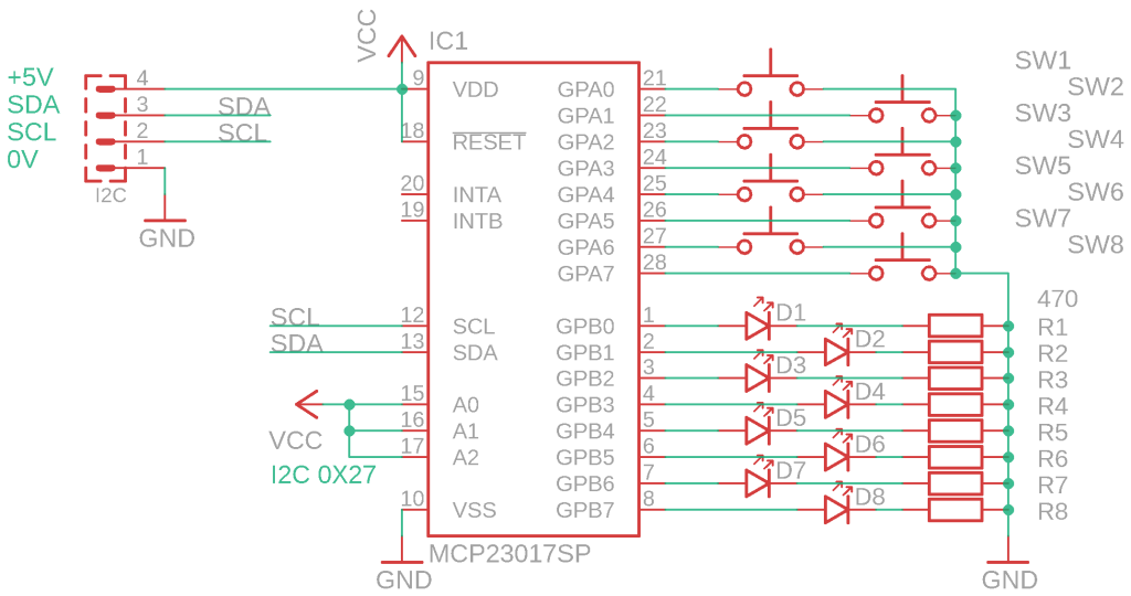 schematics