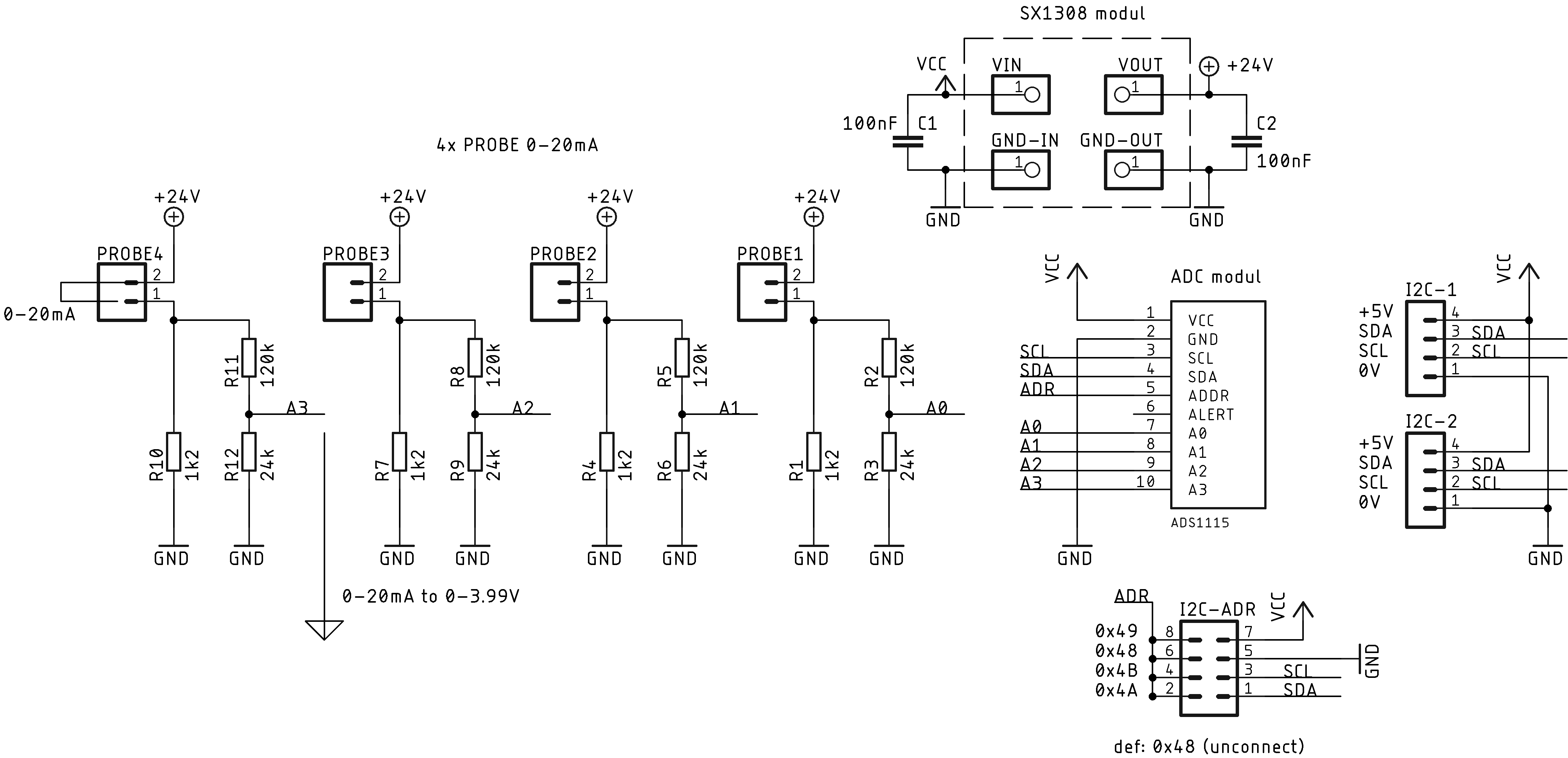 wiring