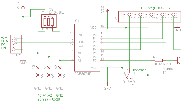 schematics