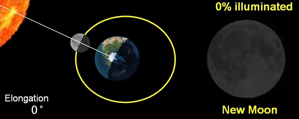 Moon-Phases-N