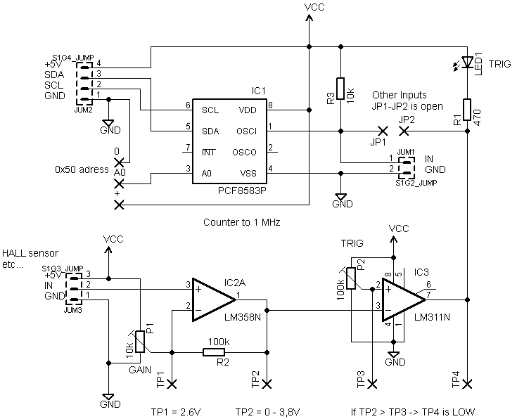 schematics