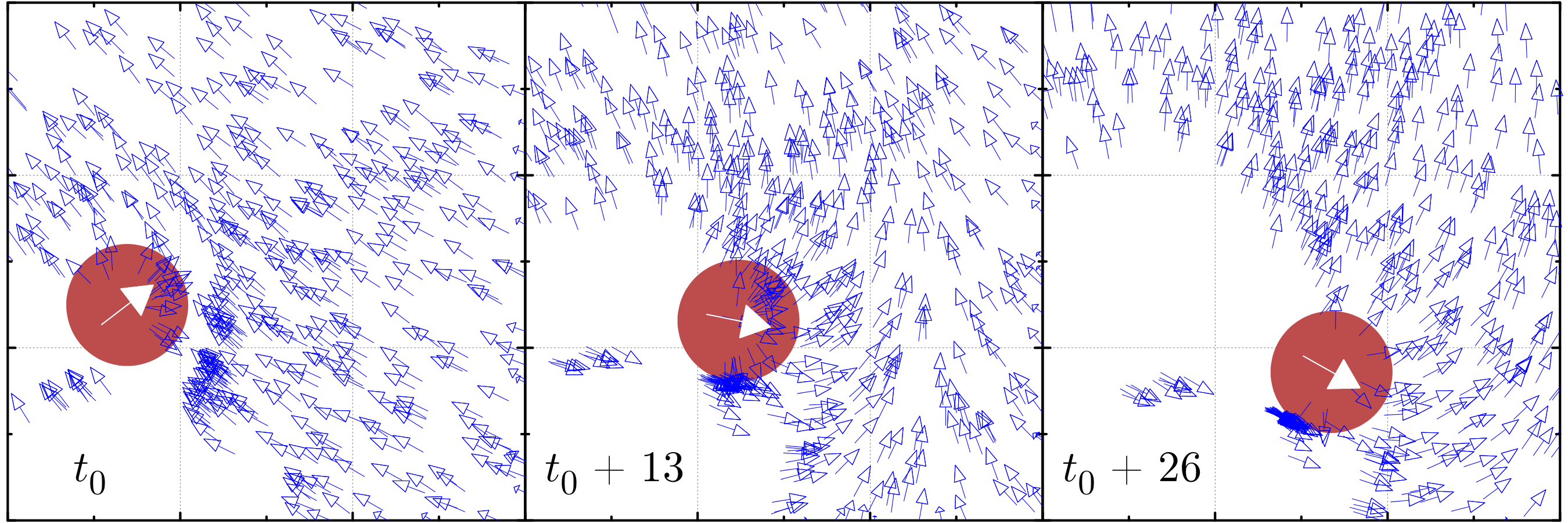 Predator avoidance simulation using libspp