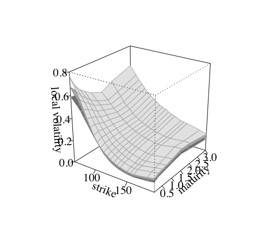 fig2