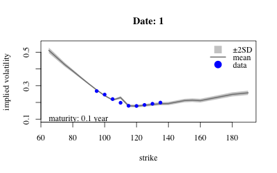 fig4