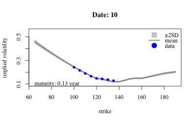 fig4