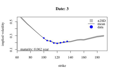 fig4