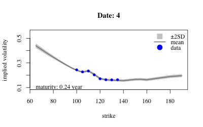 fig4