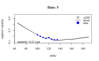 fig4