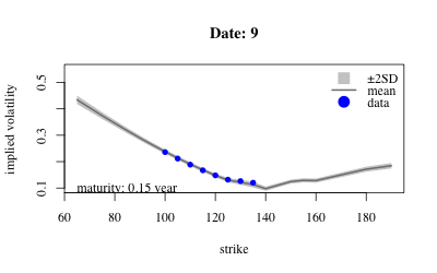 fig4