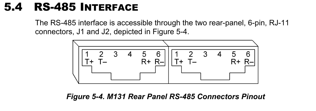 Sorensen RS-485 pinout