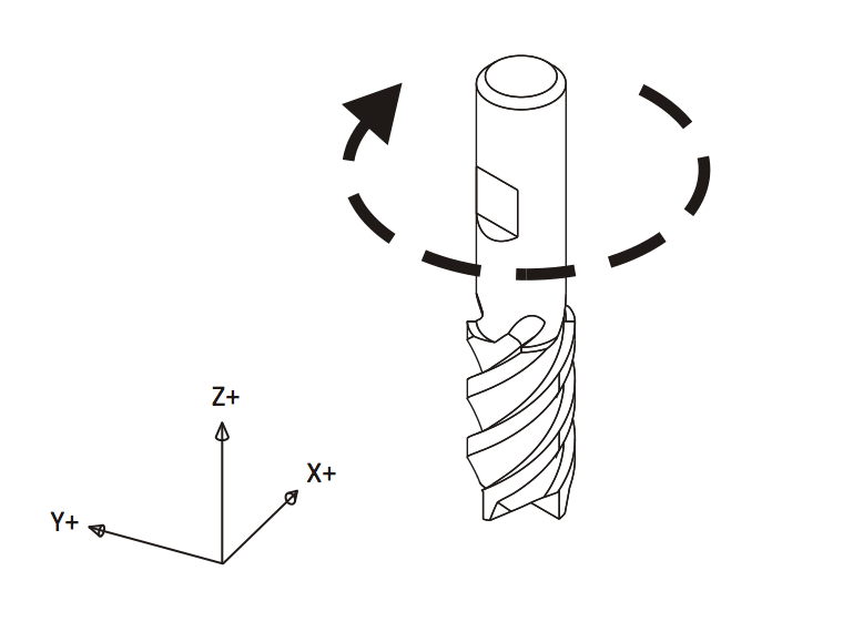 Top 8 Milling Tools for New CNC Machinists - Fusion 360 Blog