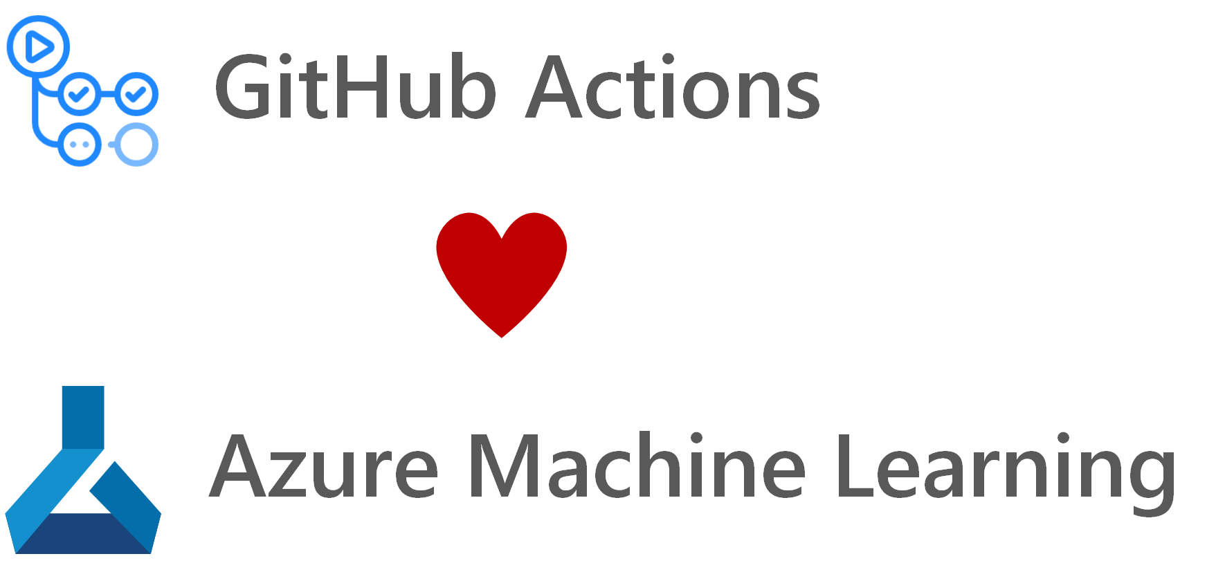 GitHub Actions and Azure Machine Learning
