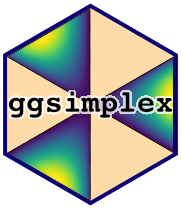 ggsimplex Logo
