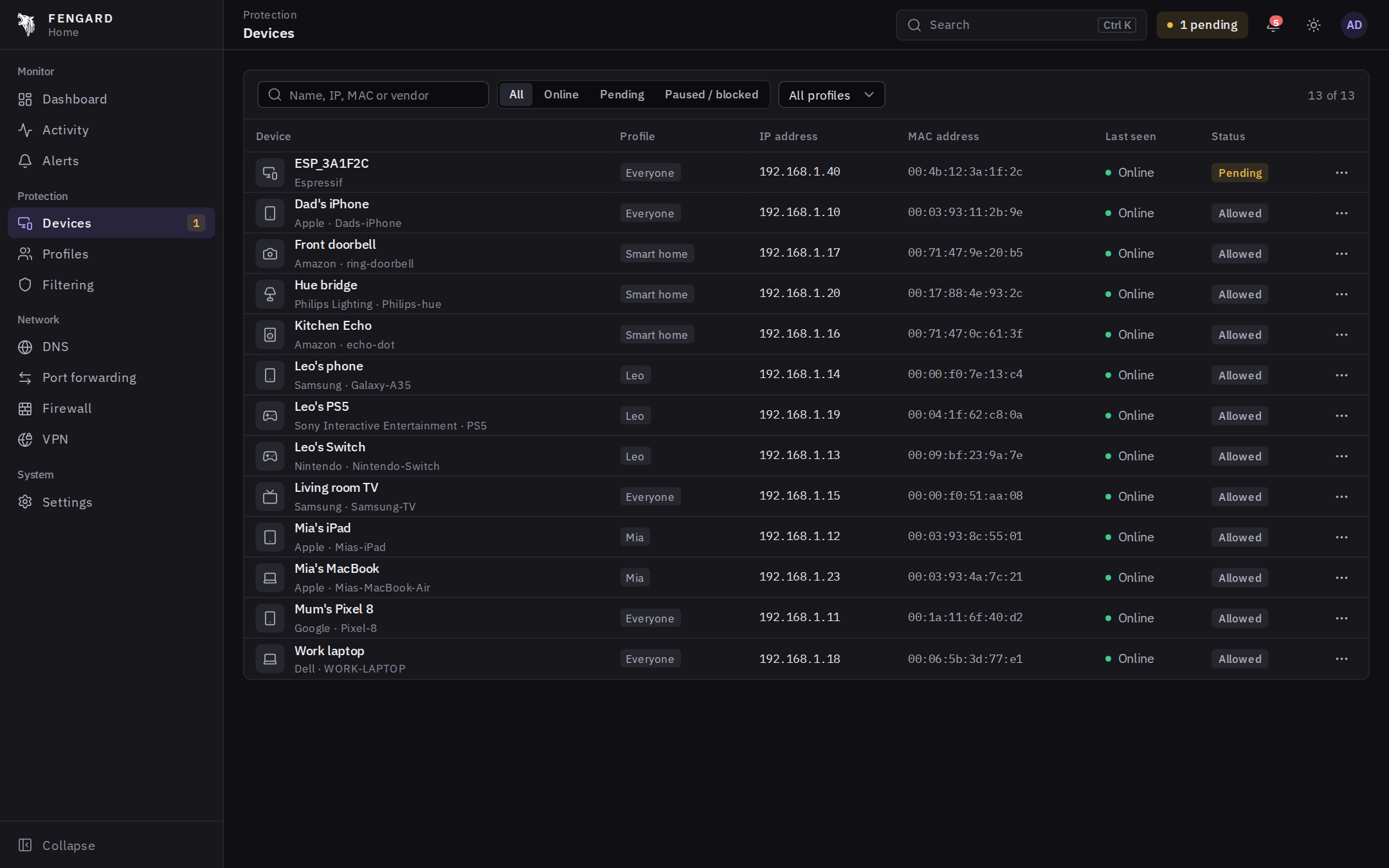 Devices list with manufacturer, profile and status