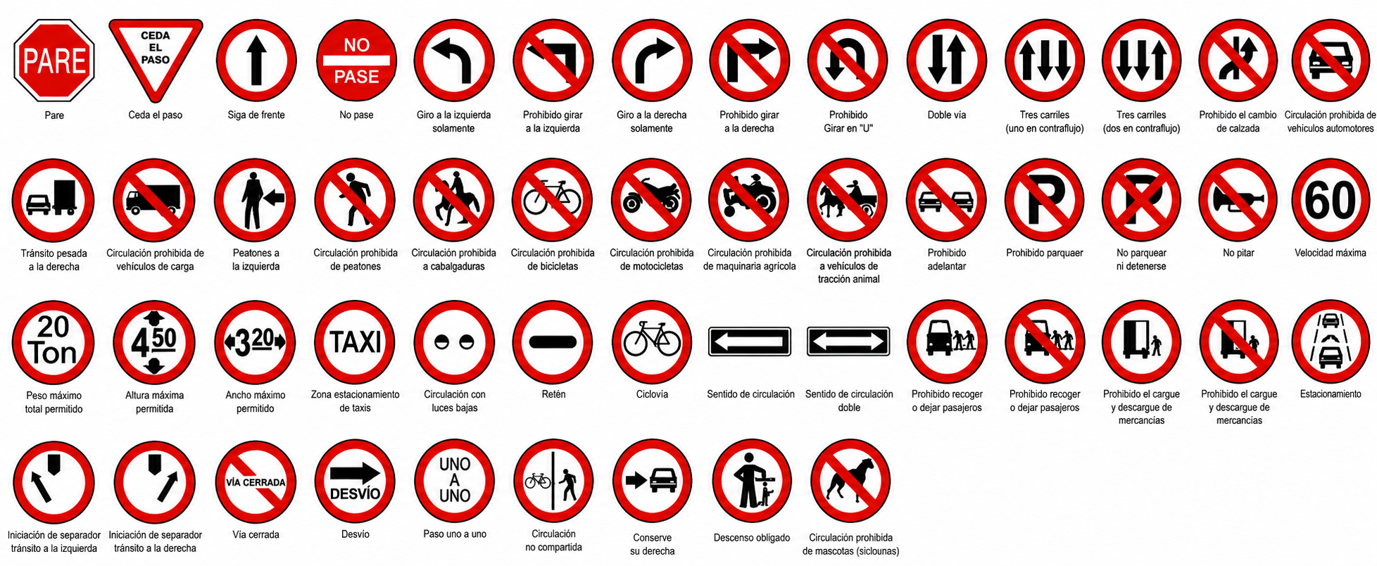 Todas las señales reglamentarias