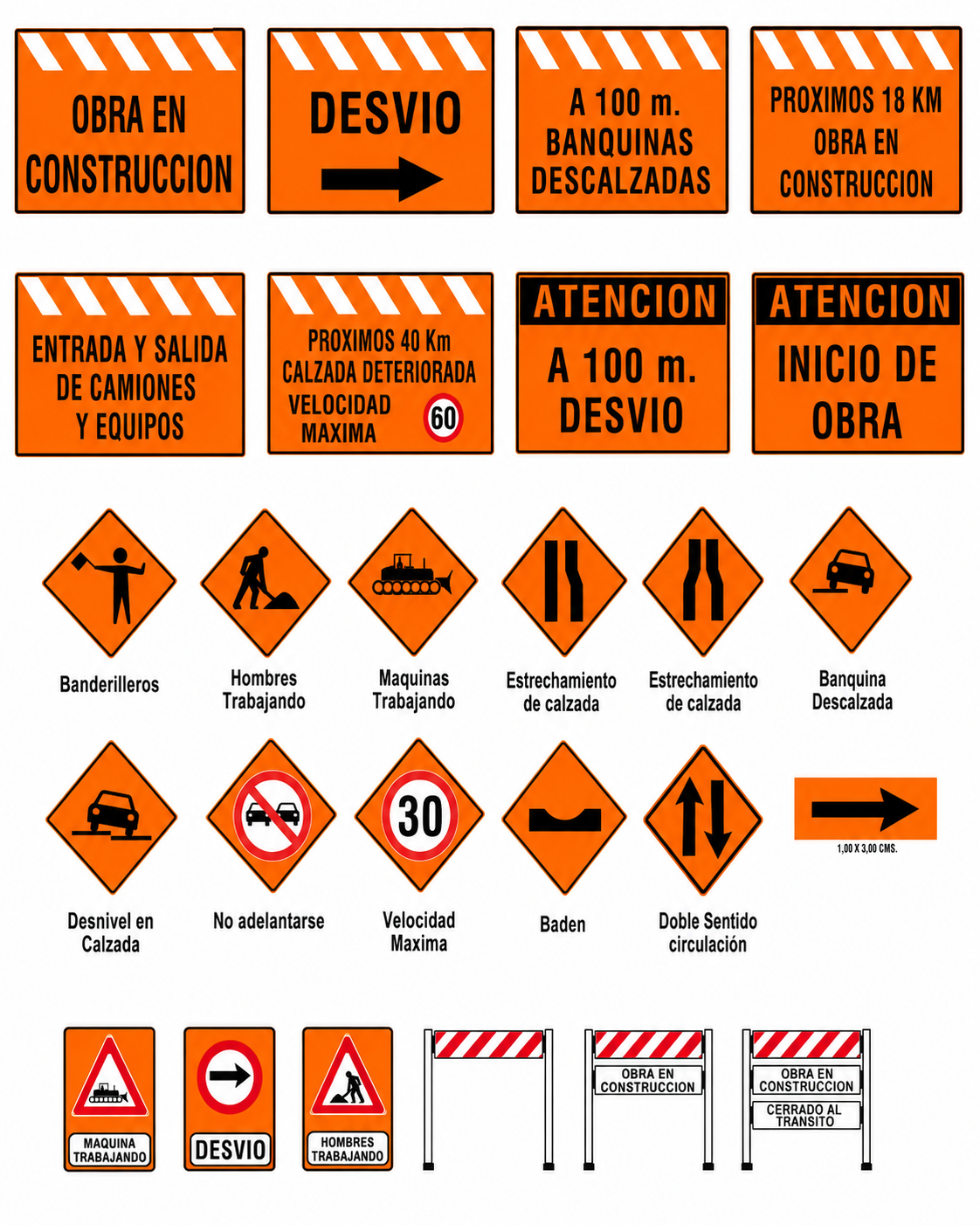 Todas las señales transitorias