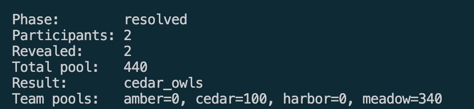 CLI Show market state: Phase: resolved, Result: cedar_owls