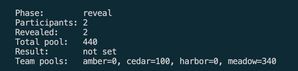CLI Show market state: Phase: reveal, Revealed: 2, Team pools: cedar=100, meadow=340
