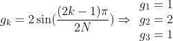 gk equation