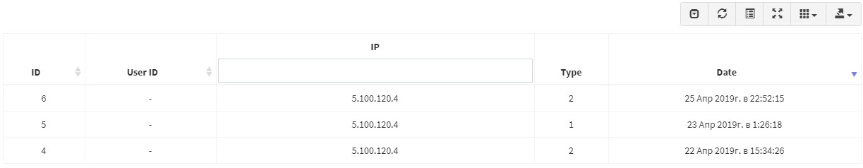 Simple result table