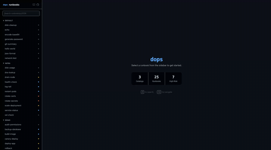 dops web UI demo