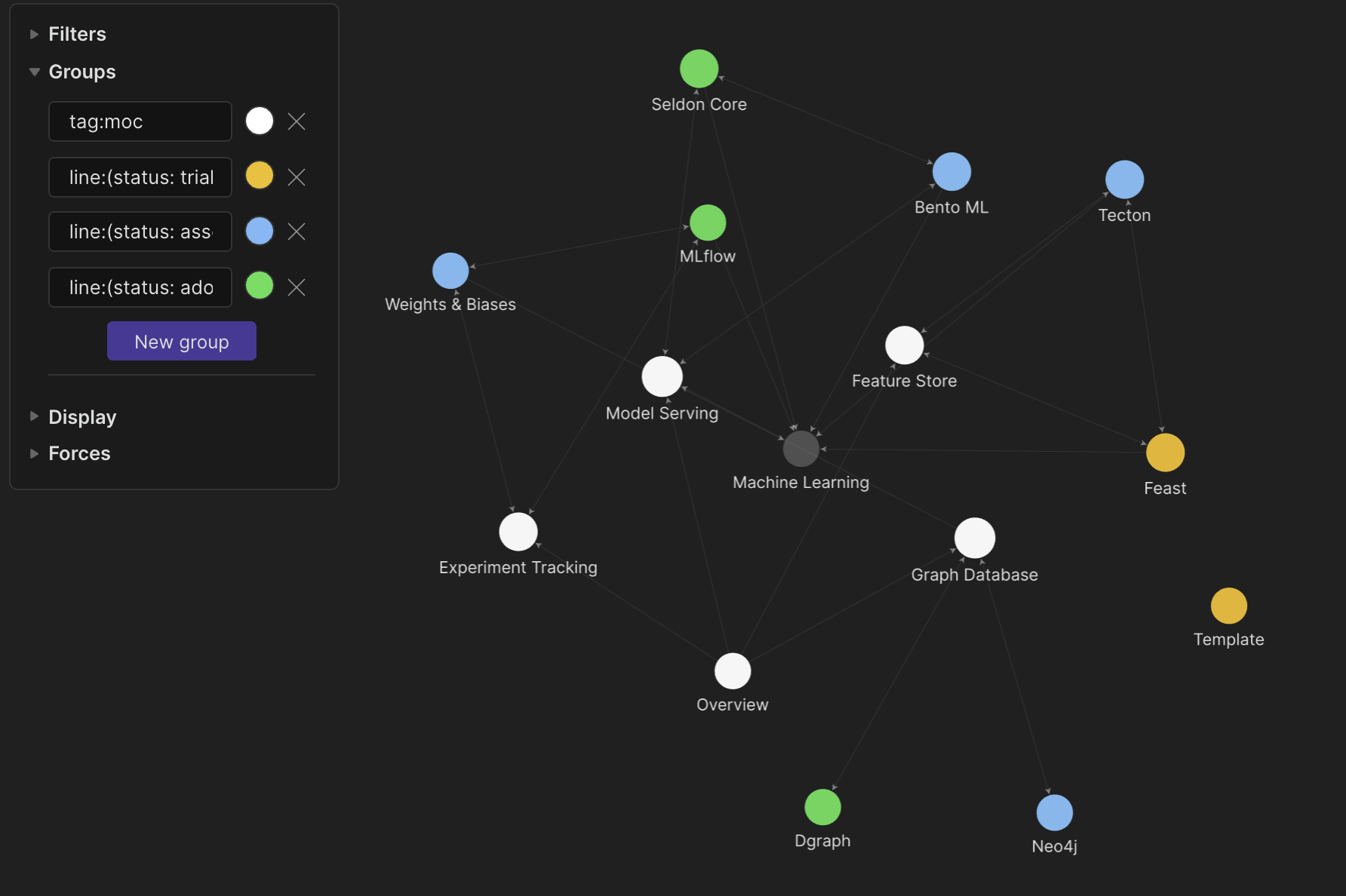 Obsidian Starter Templates GitHub preview