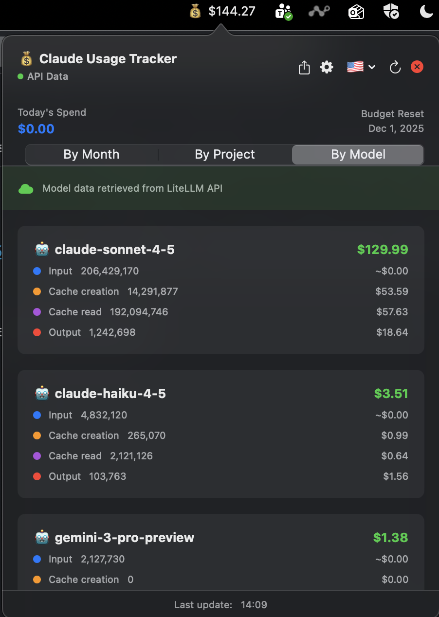 masorange/ClaudeUsageTracker cover