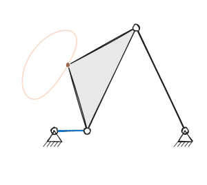 four-bar linkage